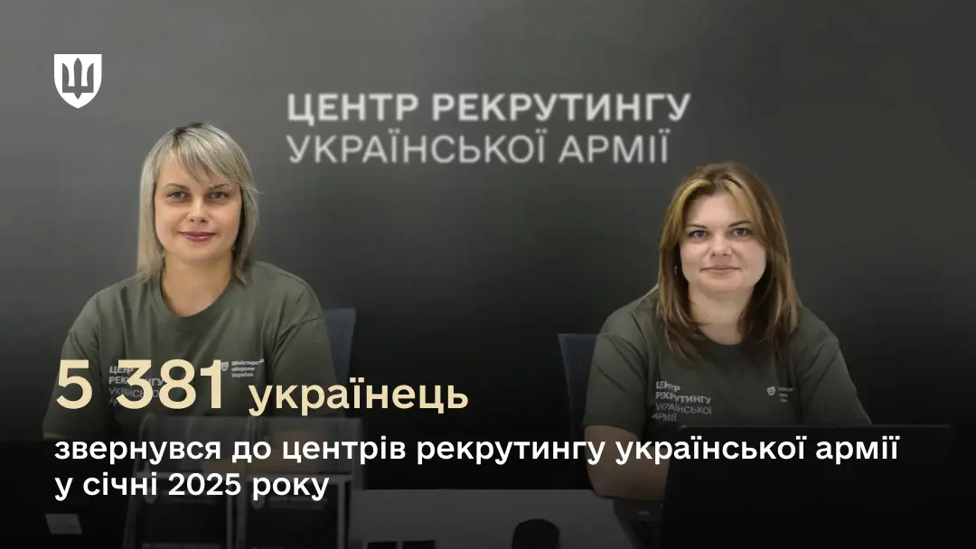 Міноборони: Українці активно долучаються до війська через центри рекрутингу – за січень понад 5 000 звернень та 955 нових кандидатів