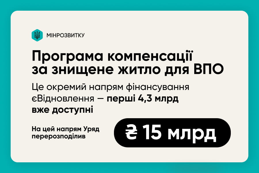 Понад 4,3 млрд гривень спрямовано на компенсації за знищене житло для ВПО