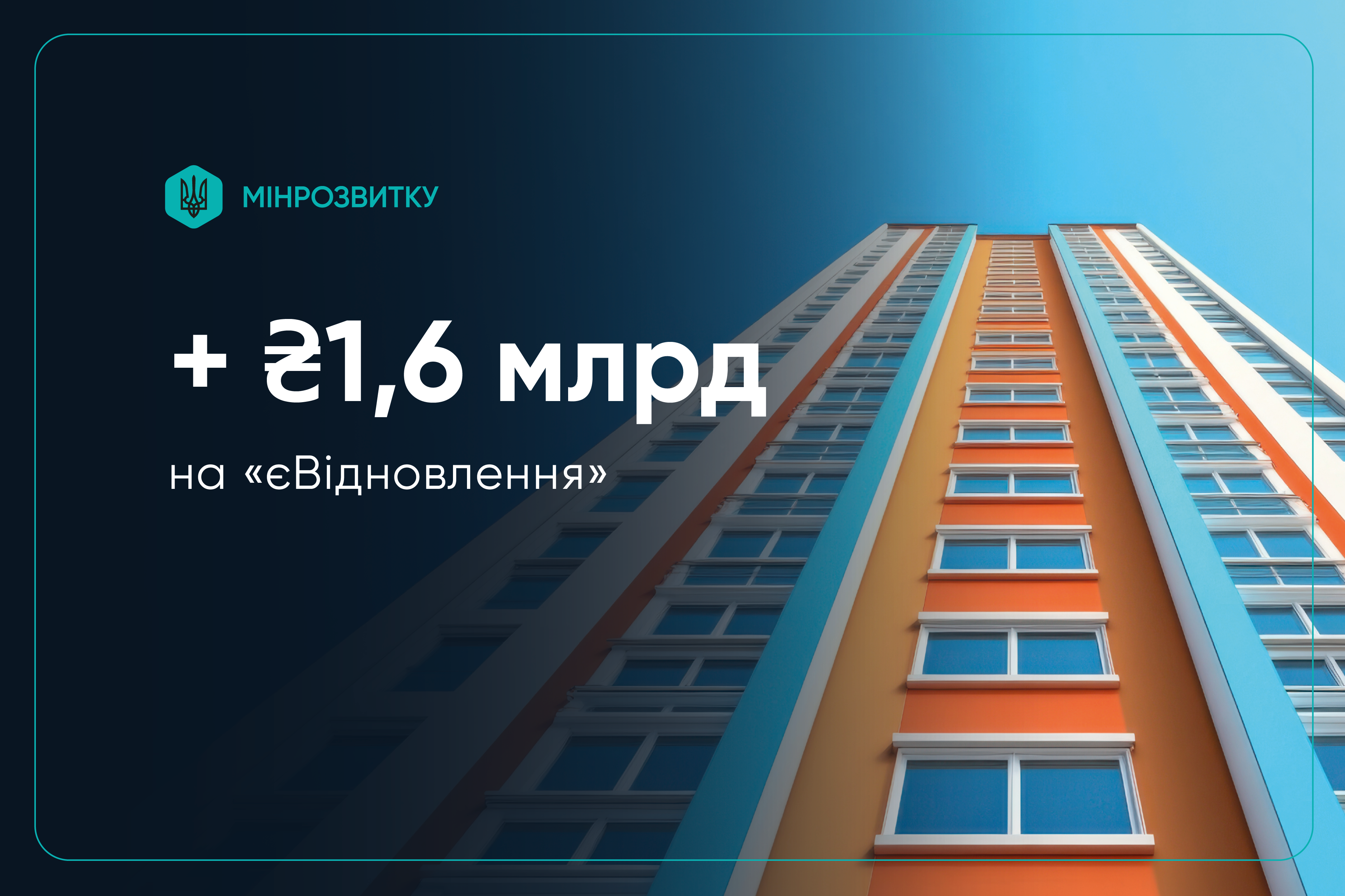 Мінрозвитку отримає ще 1,6 млрд грн на реалізацію програми «єВідновлення»