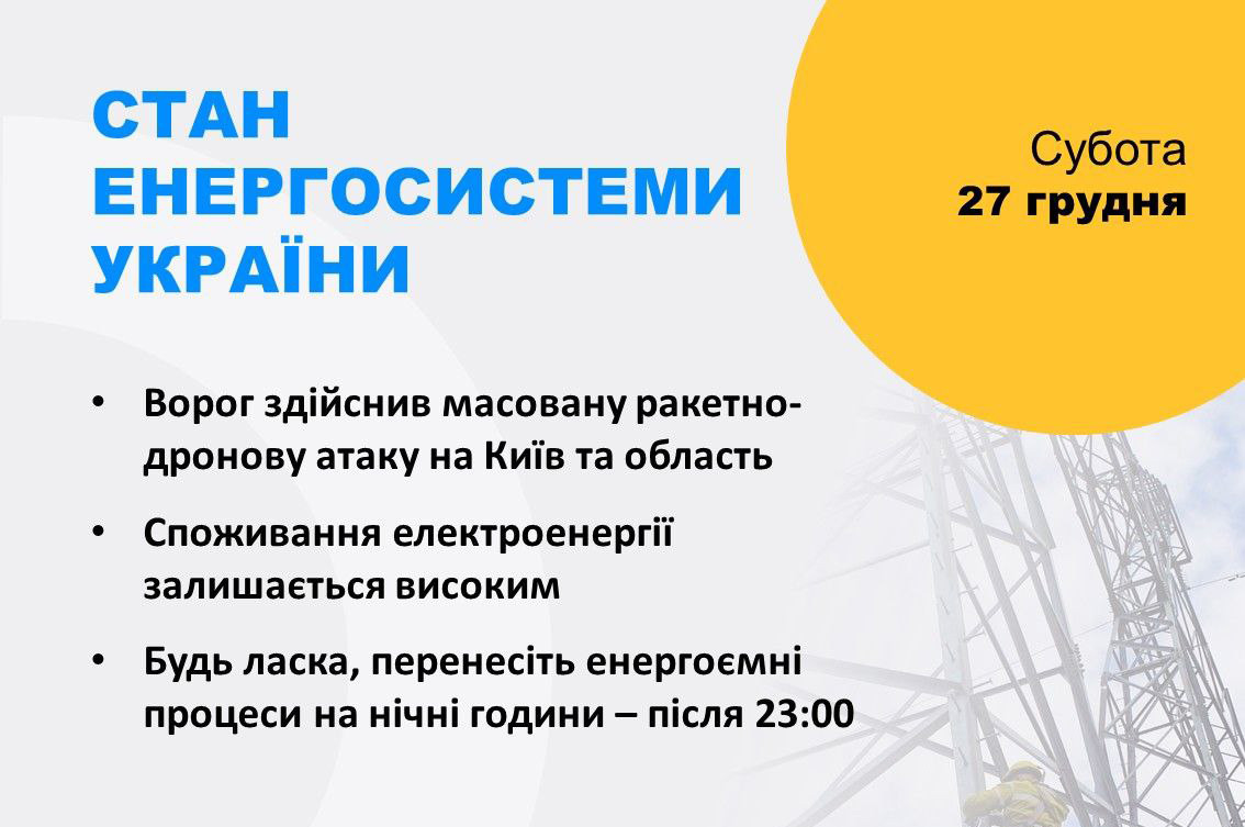«Укренерго»: Ситуація в енергосистемі України станом на 27 грудня