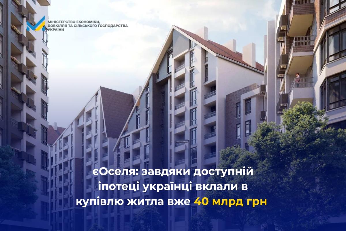 єОселя: завдяки доступній іпотеці українці вклали в купівлю житла вже 40 млрд грн