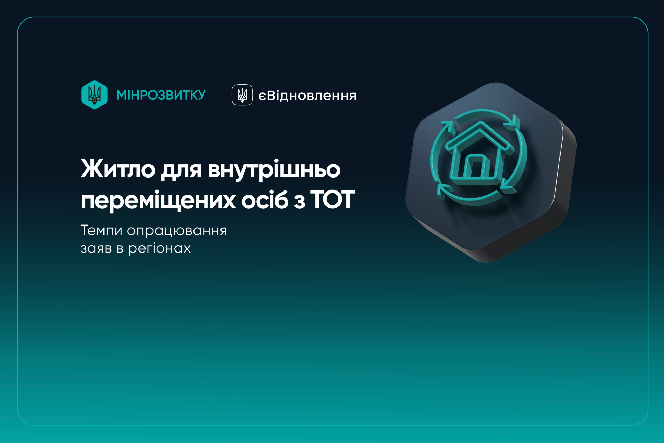 Майже 29 тисяч звернень за два місяці: як працює новий компонент єВідновлення для ВПО та від чого залежить швидкість рішень