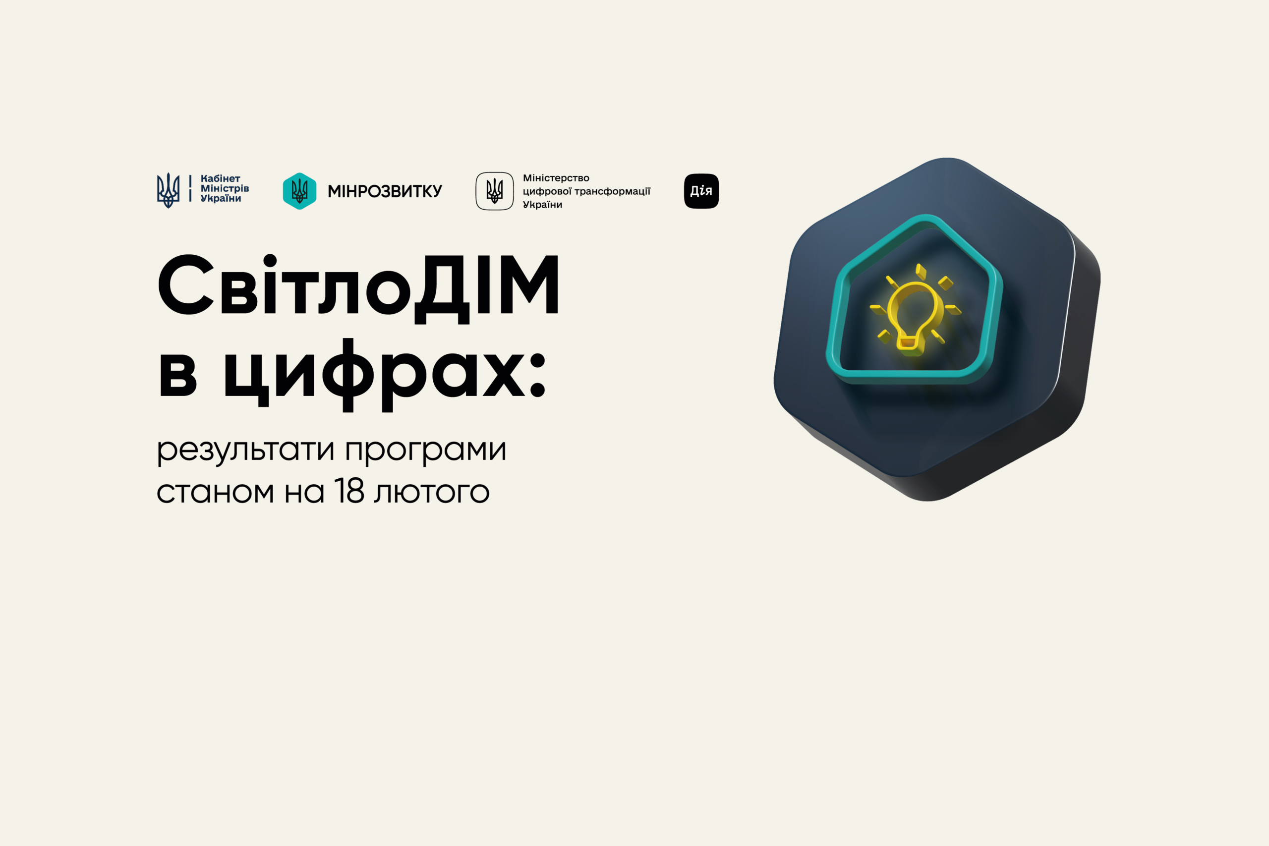 СвітлоДІМ в цифрах: результати програми станом на 18 лютого