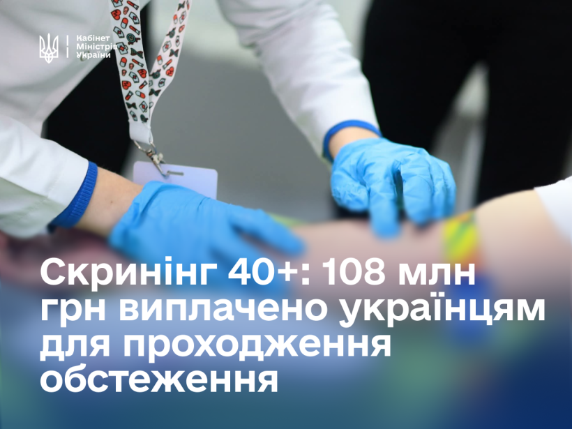 108 млн грн вже нараховано українцям за національною програмою Скринінг здоров’я 40+