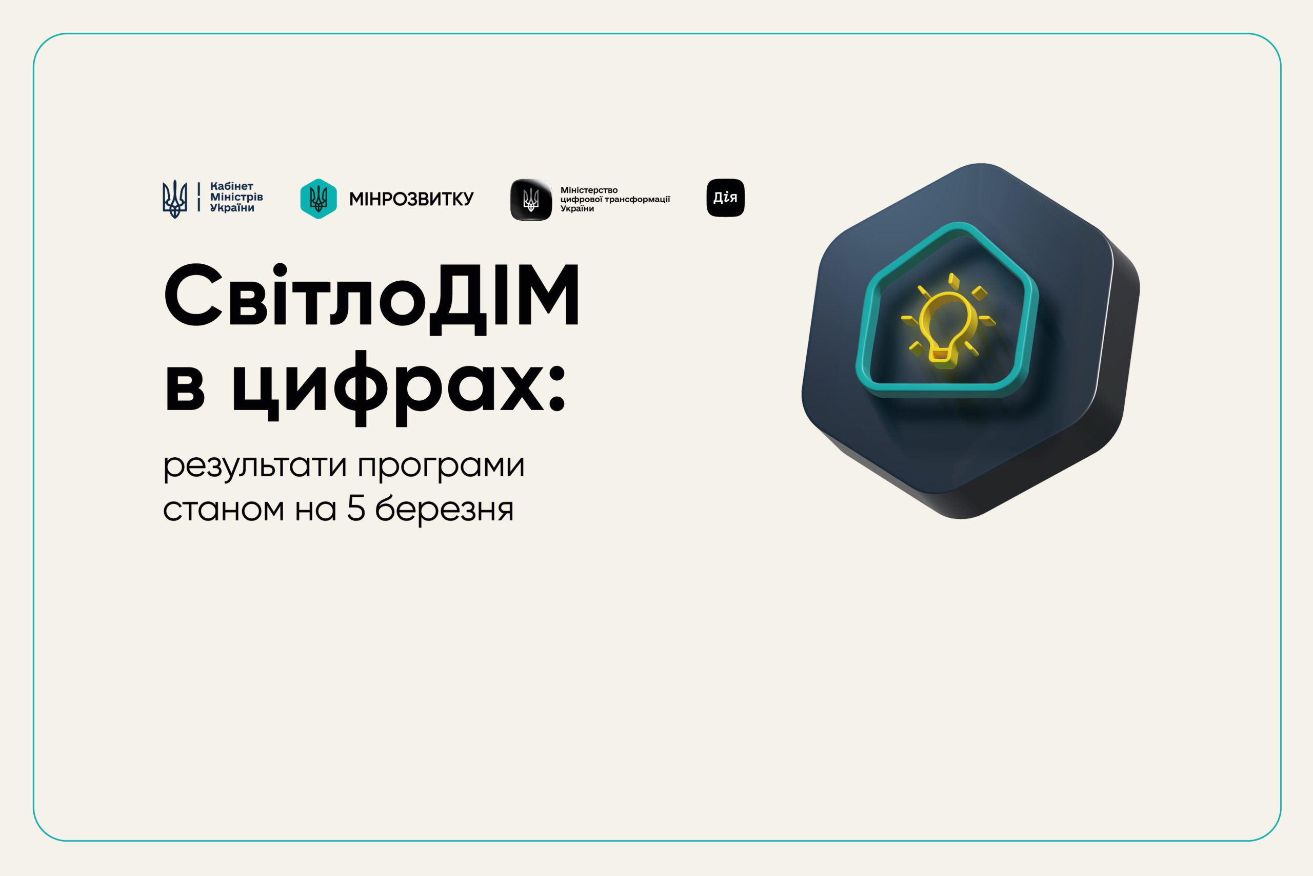 СвітлоДІМ в цифрах: результати програми станом на 5 березня