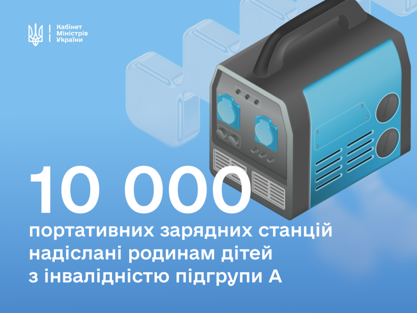 Уряд надає енергопідтримку за кількома програмами – людям, громадам, бізнесу