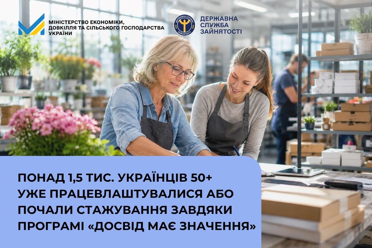 Понад 1,5 тис. українців 50+ уже працевлаштувалися або почали стажування завдяки програмі «Досвід має значення»