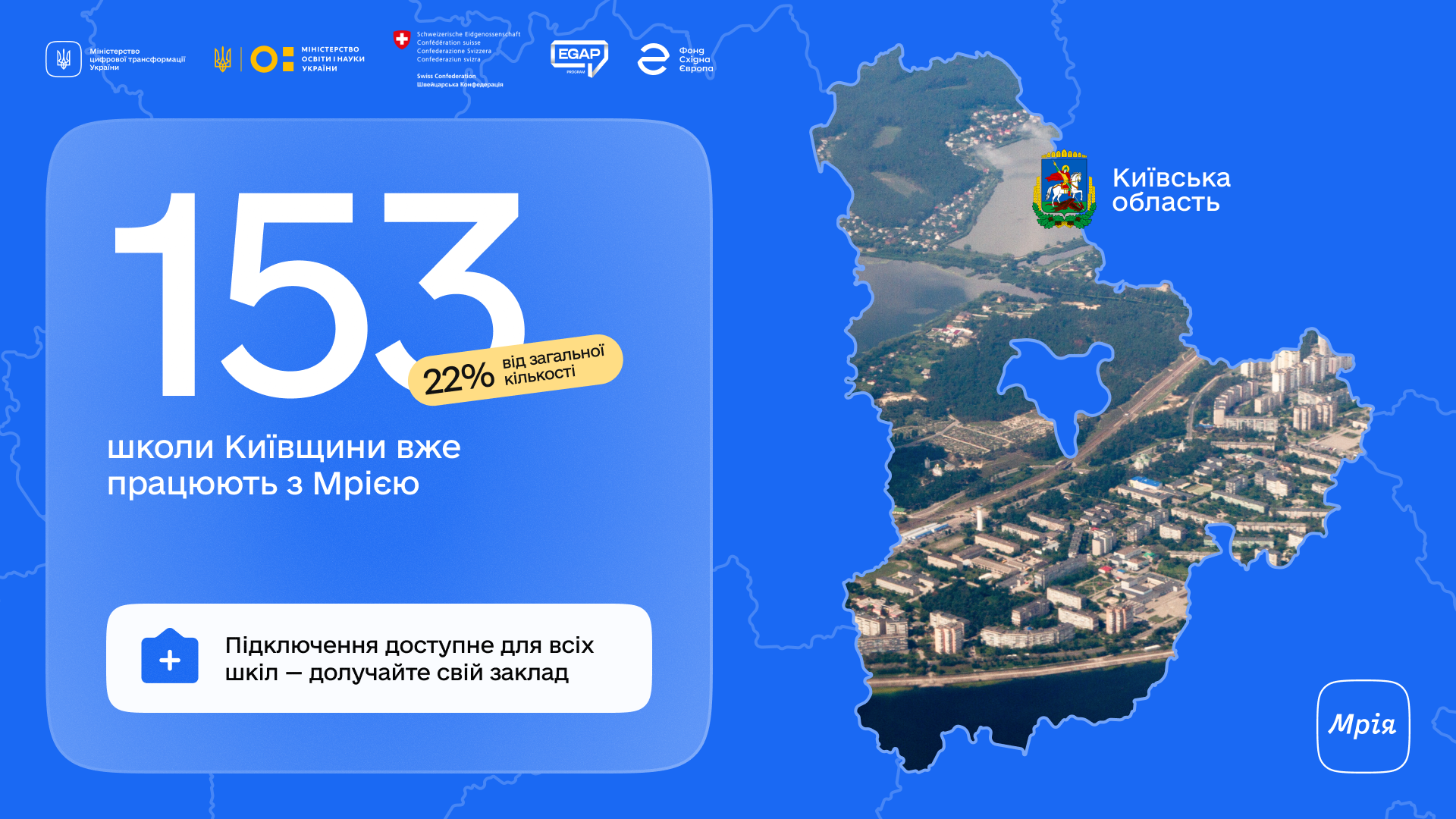 Мрія у школах Київщини