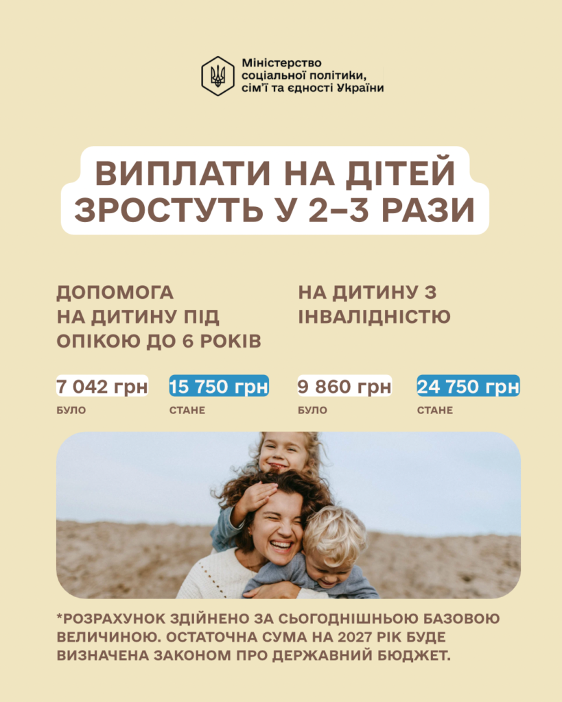 Слайд, на якому повторюється текст новини про те, що Верховна Рада зареєструвала законопроєкт Мінсоцполітики щодо посилення системи захисту дітей