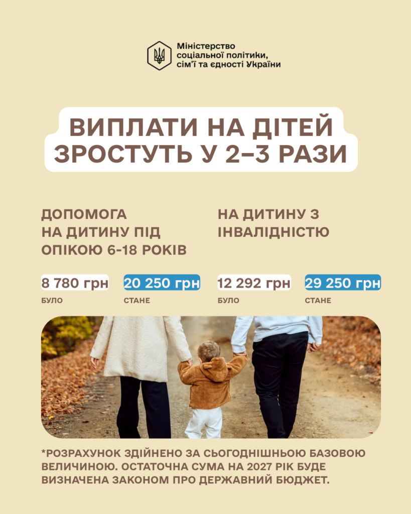 Слайд, на якому повторюється текст новини про те, що Верховна Рада зареєструвала законопроєкт Мінсоцполітики щодо посилення системи захисту дітей